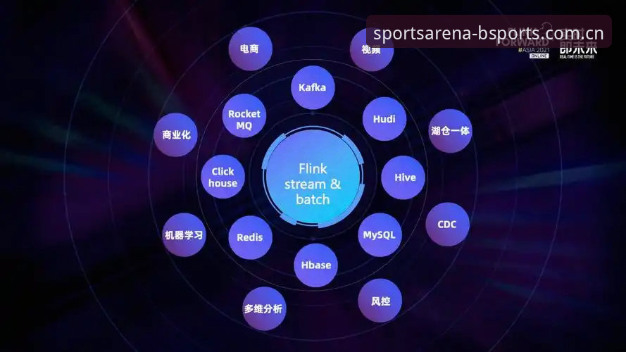 必博体育官网最新版登录异常深度评测：bsports竞技平台稳定性与优化趋势分析