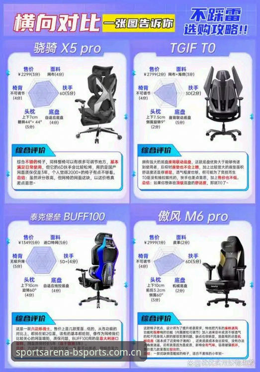 bsports苹果版下载推荐 必博体育官网极速体验指南:bsports苹果版下载推荐与行业趋势解析