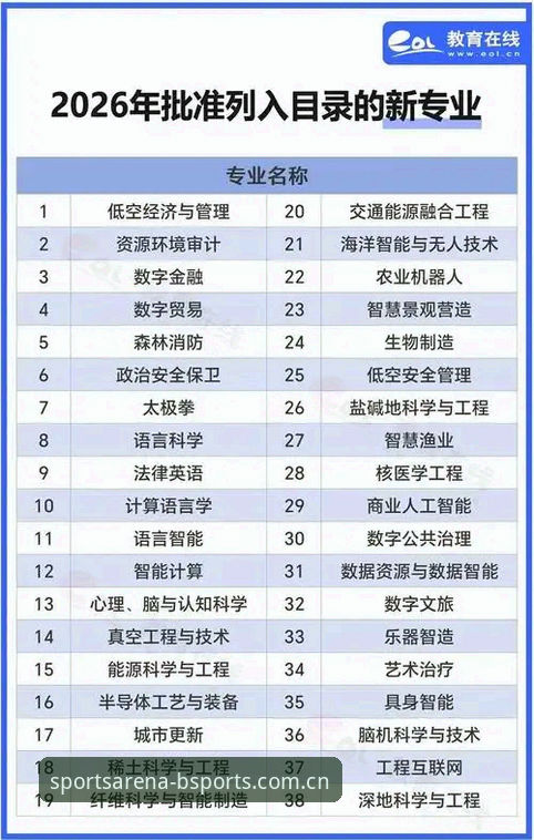 7步掌握2026bsports专业分析技巧，从新手到行家的完整指南