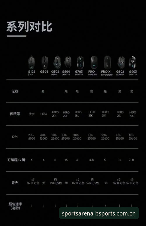 资深用户分享：bsports稳定版哪个好？从v2.0.8实测到极致竞技体验App的使用心得